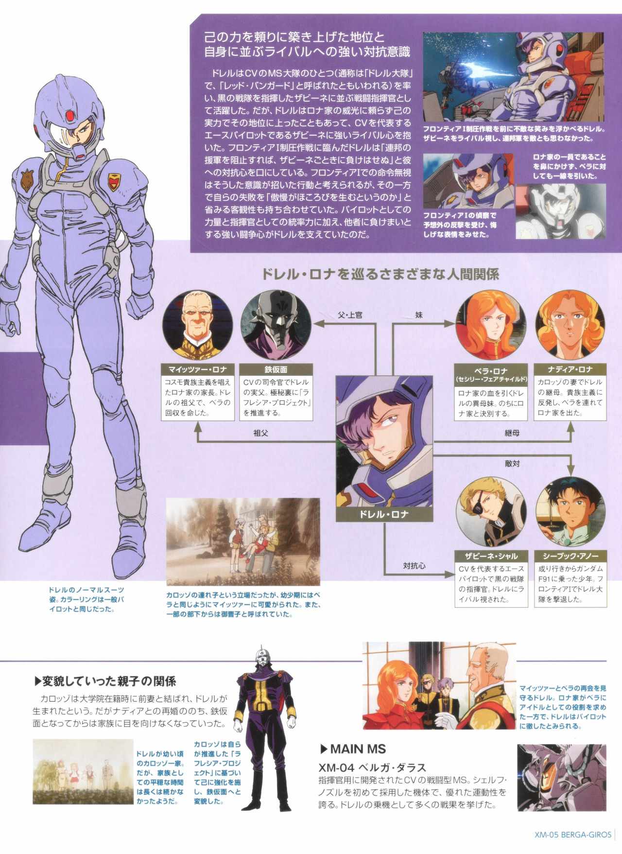 《Gundam Mobile Suit Bible》漫画 Suit Bible 057集