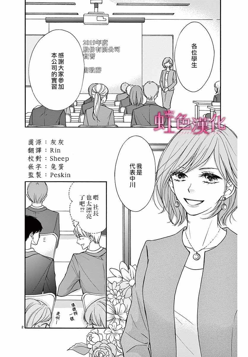 《华中之花》漫画 短篇