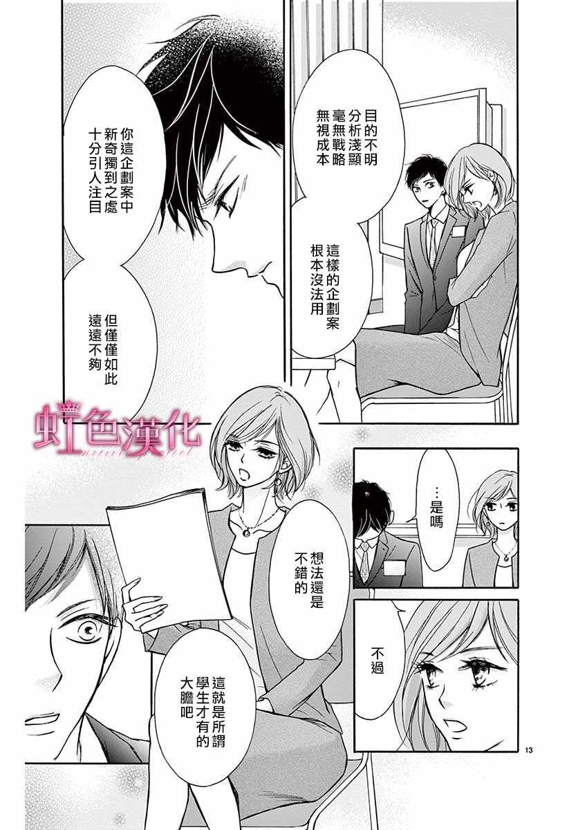 《华中之花》漫画 短篇