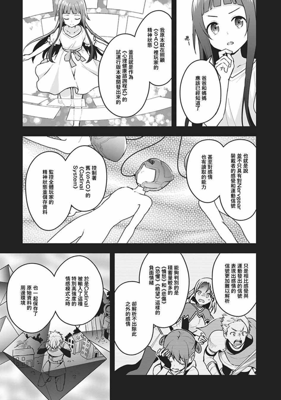 《刀剑神域进击篇-阴沉薄暮的诙谐曲》漫画 阴沉薄暮的诙谐曲 外传02