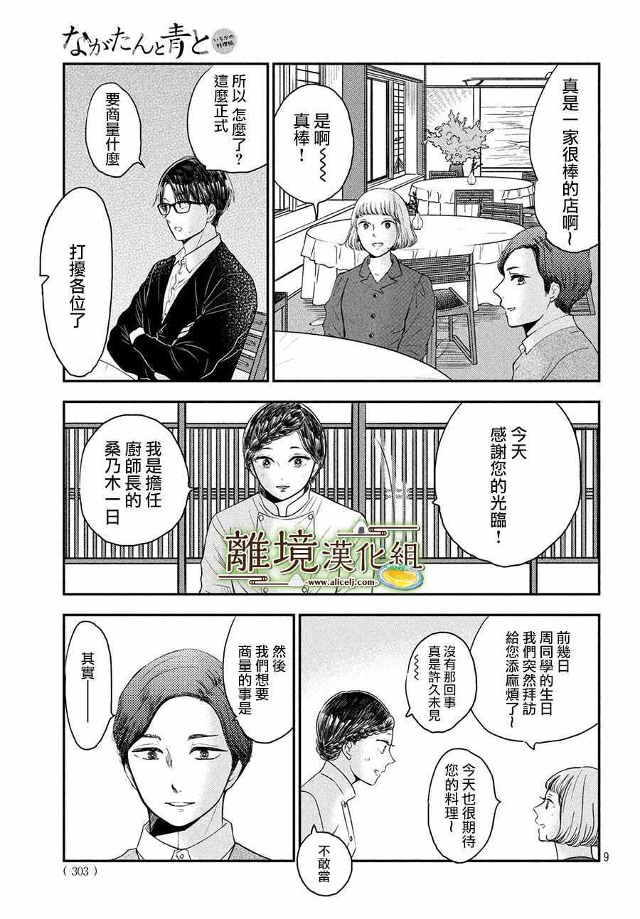 《厨刀与小青椒之一日料理帖》漫画 一日料理帖 019集