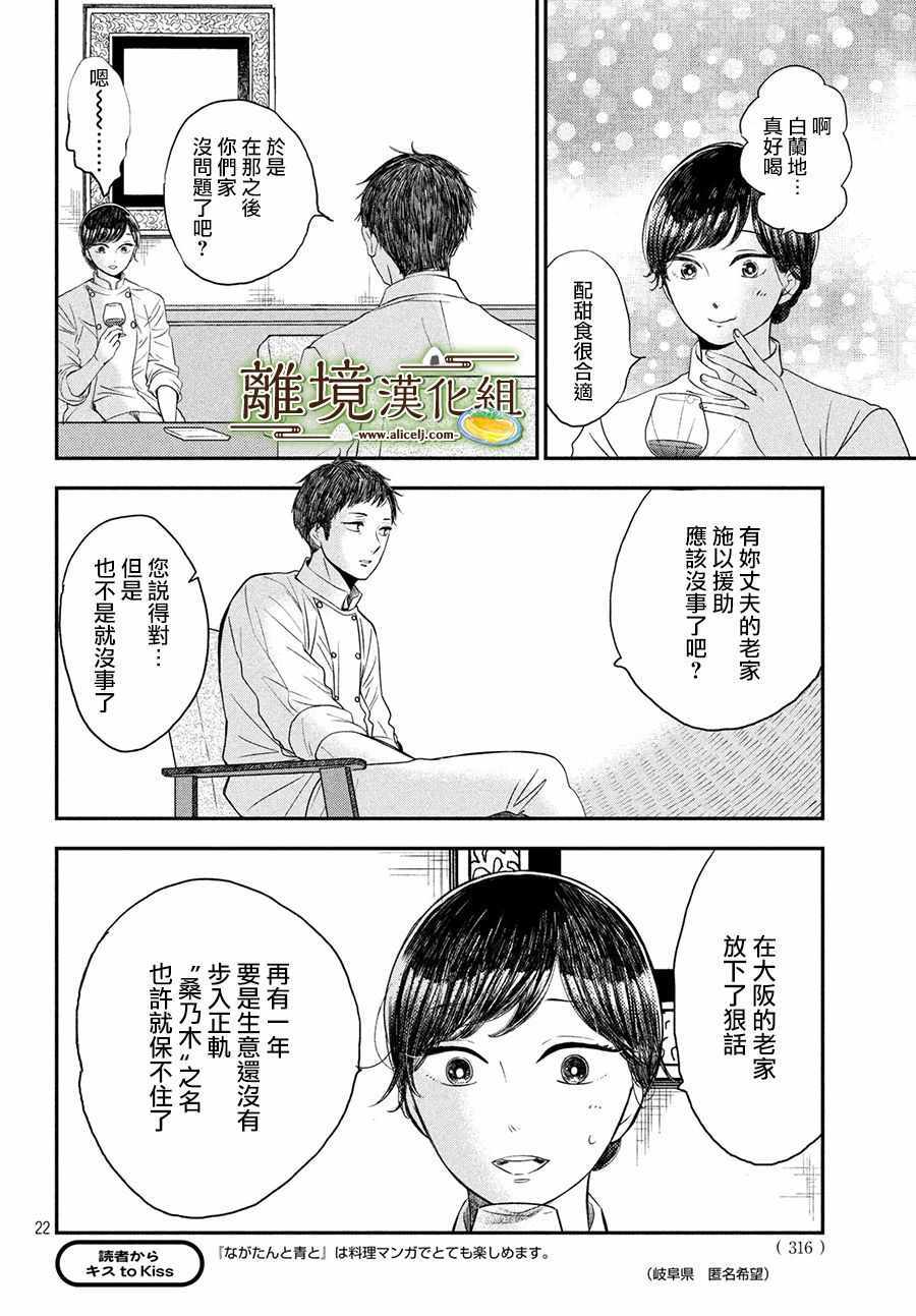 《厨刀与小青椒之一日料理帖》漫画 一日料理帖 019集