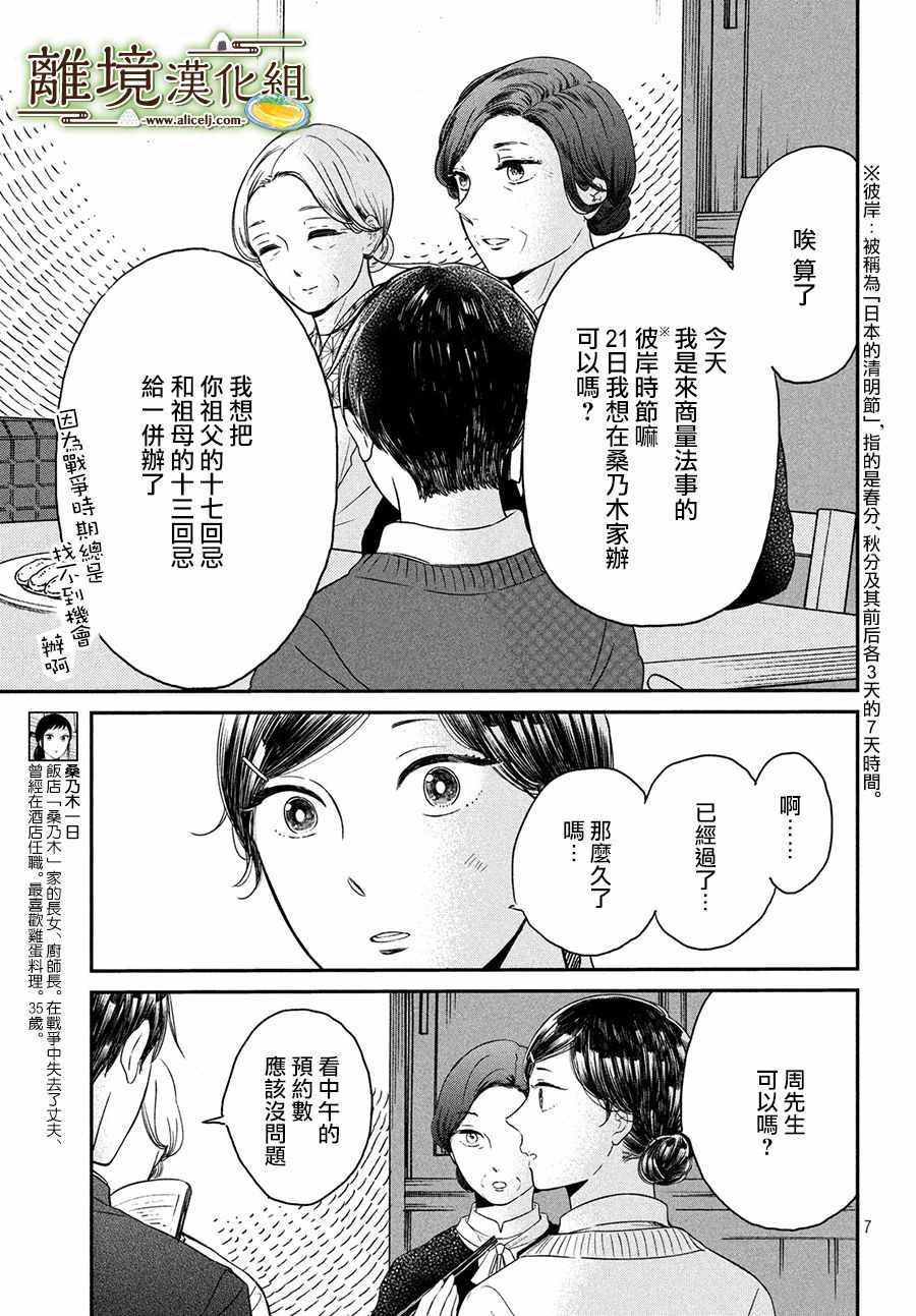 《厨刀与小青椒之一日料理帖》漫画 一日料理帖 021集