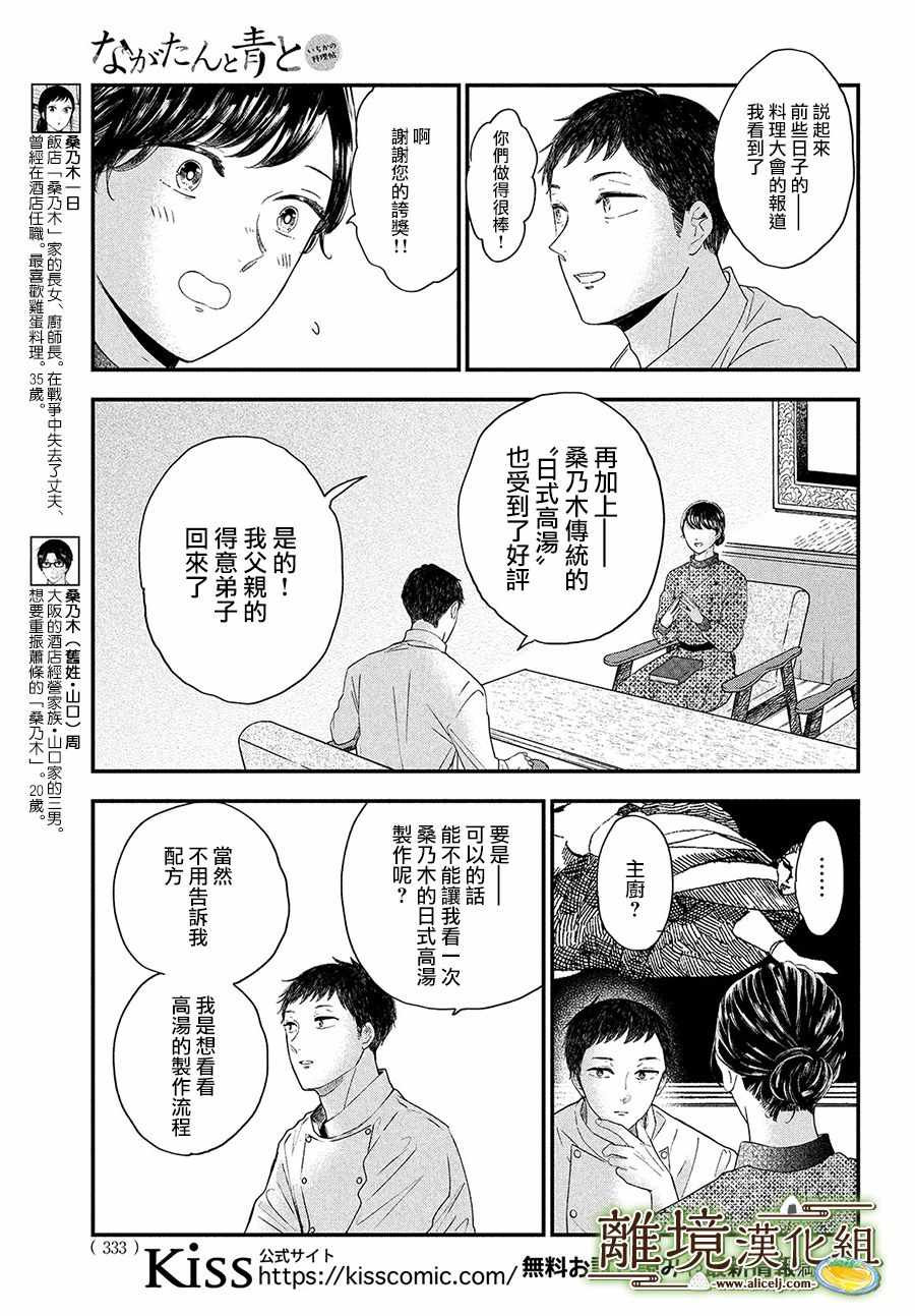 《厨刀与小青椒之一日料理帖》漫画 一日料理帖 033集