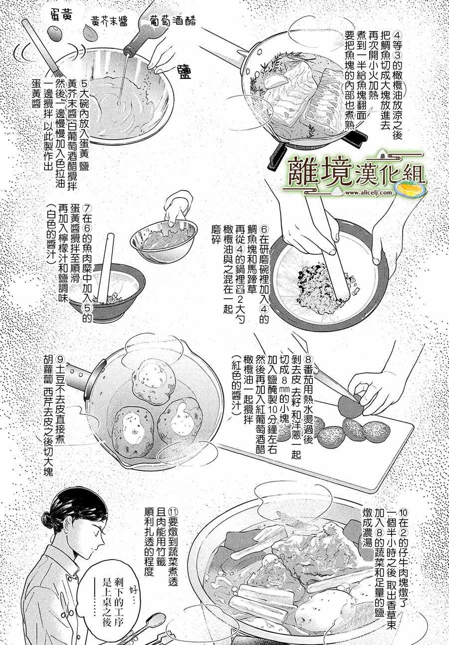 《厨刀与小青椒之一日料理帖》漫画 一日料理帖 033集