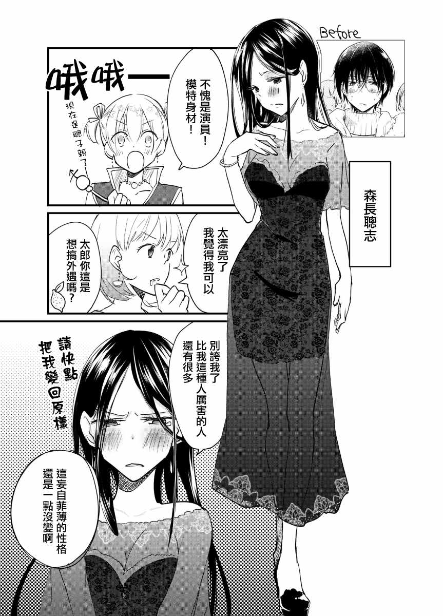 《女装参加线下聚会的话...》漫画 女装参加线下聚会 21v1集