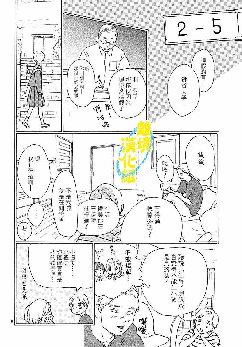 《1日2回》漫画 002集