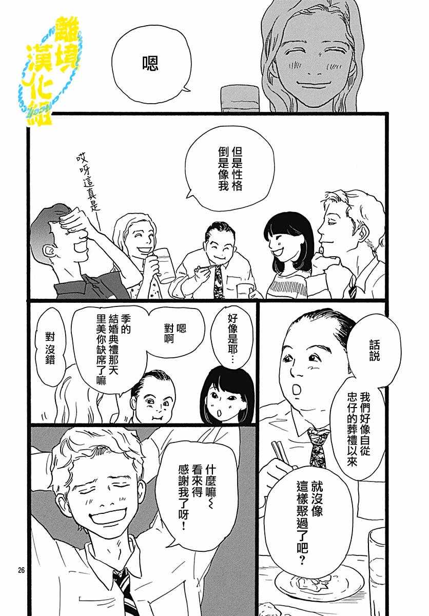 《1日2回》漫画 002集