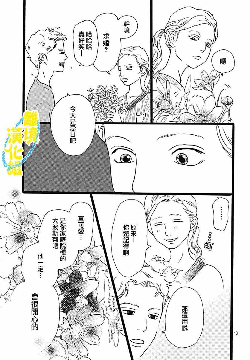 《1日2回》漫画 003集