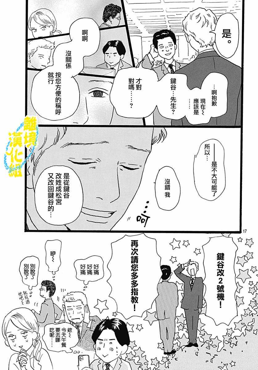 《1日2回》漫画 003集