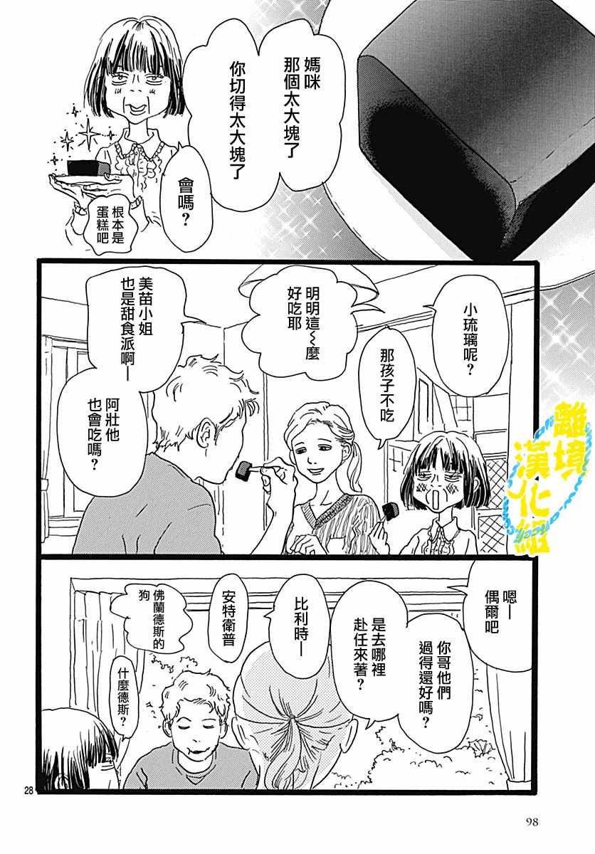 《1日2回》漫画 003集