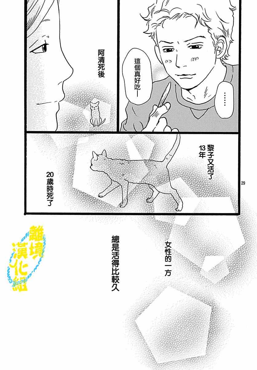 《1日2回》漫画 003集