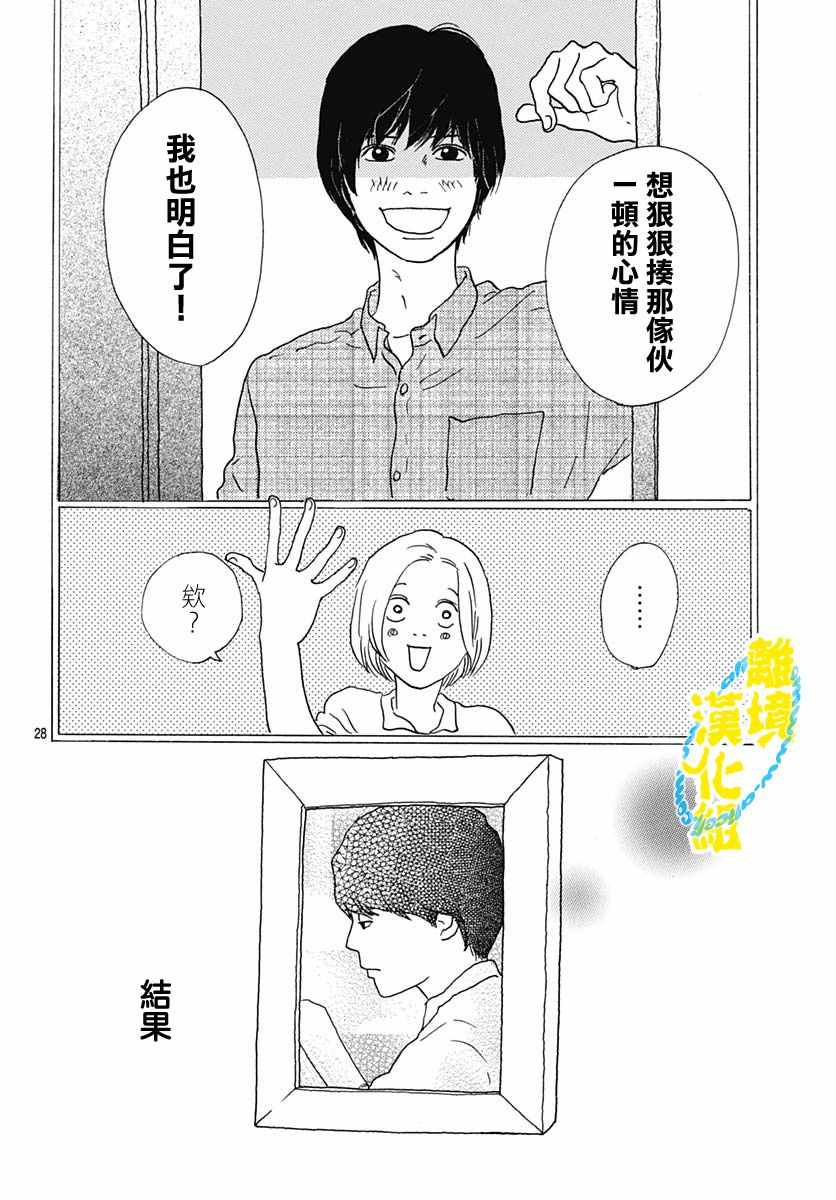 《1日2回》漫画 009集