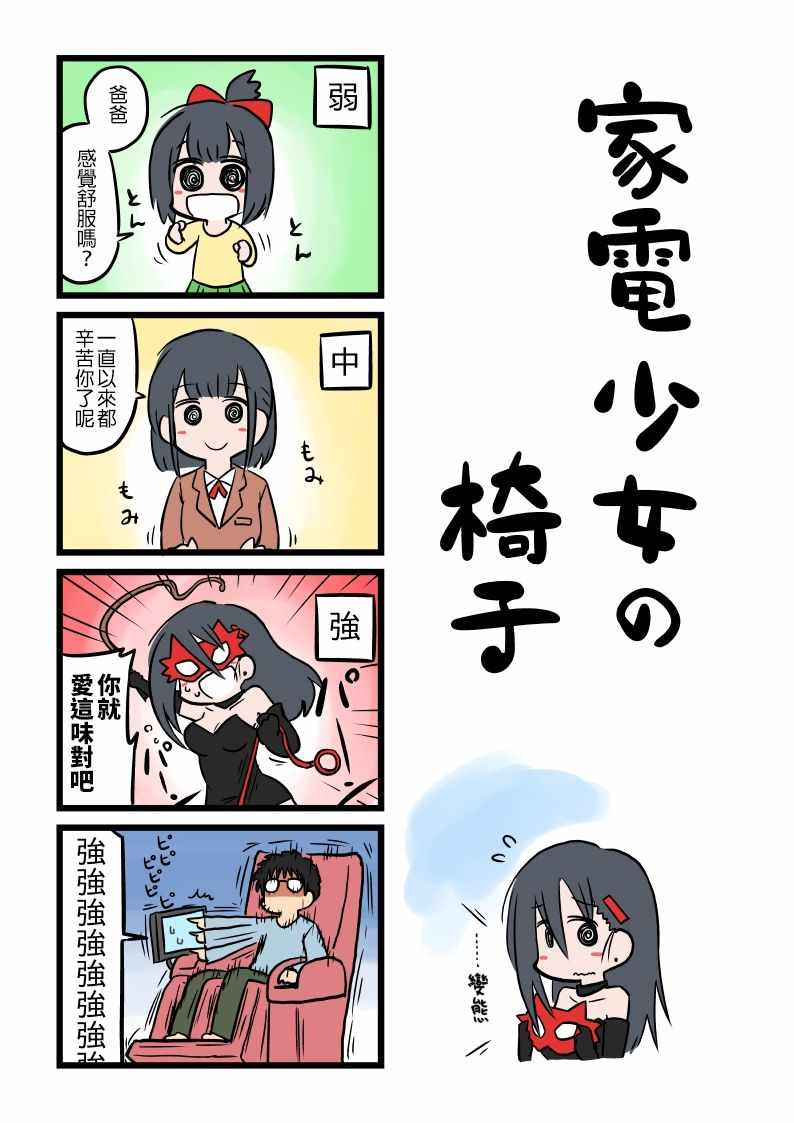 《家电少女》漫画 008集