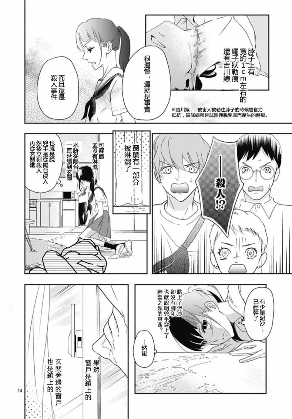 《非正常死亡》漫画 002集