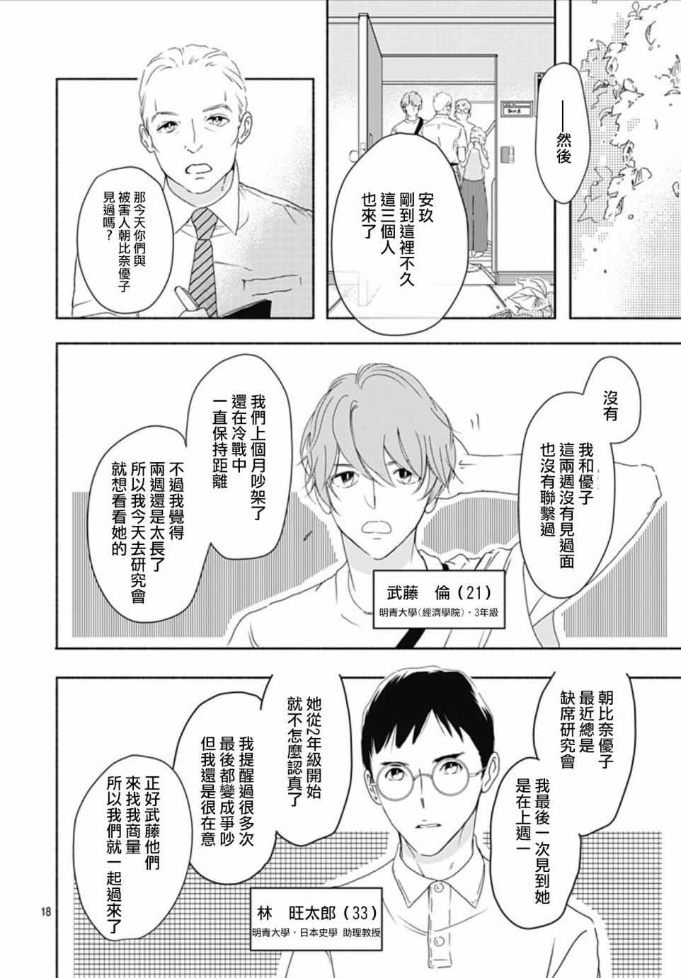 《非正常死亡》漫画 002集