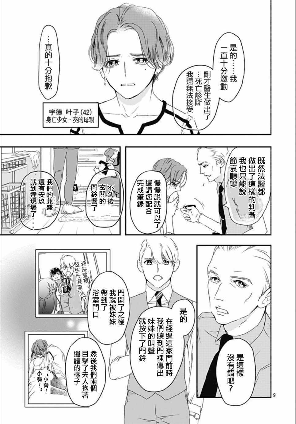 《非正常死亡》漫画 03v1集