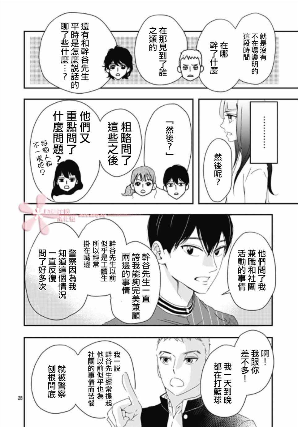 《非正常死亡》漫画 05v2集