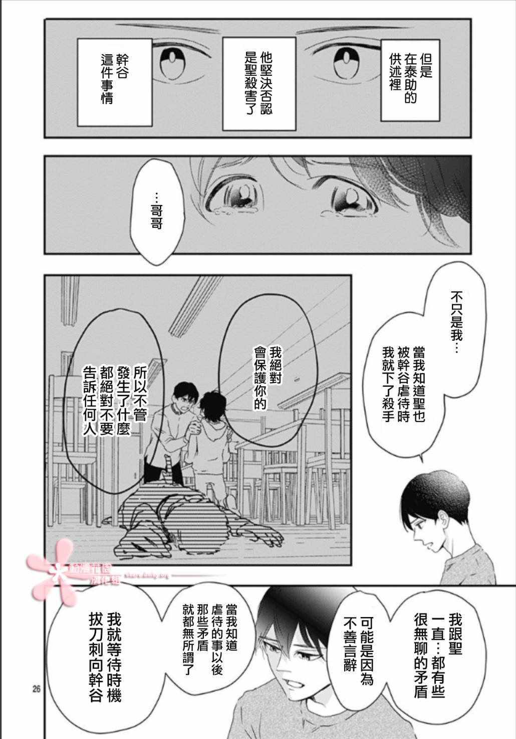 《非正常死亡》漫画 05v4集