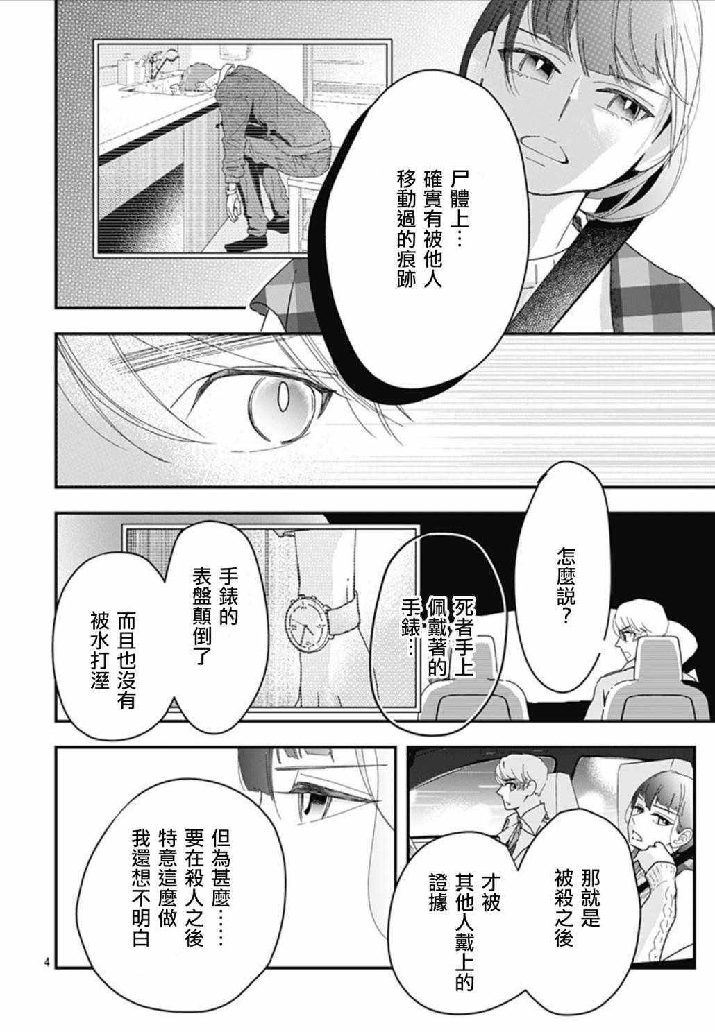 《非正常死亡》漫画 07v2集