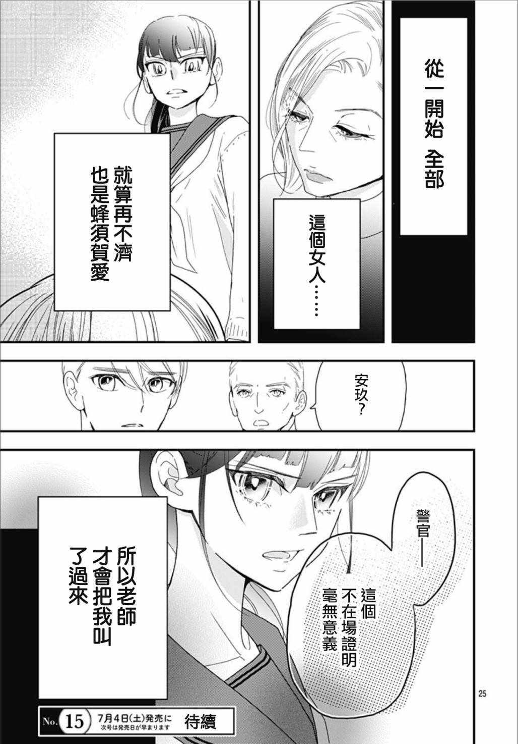 《非正常死亡》漫画 07v2集