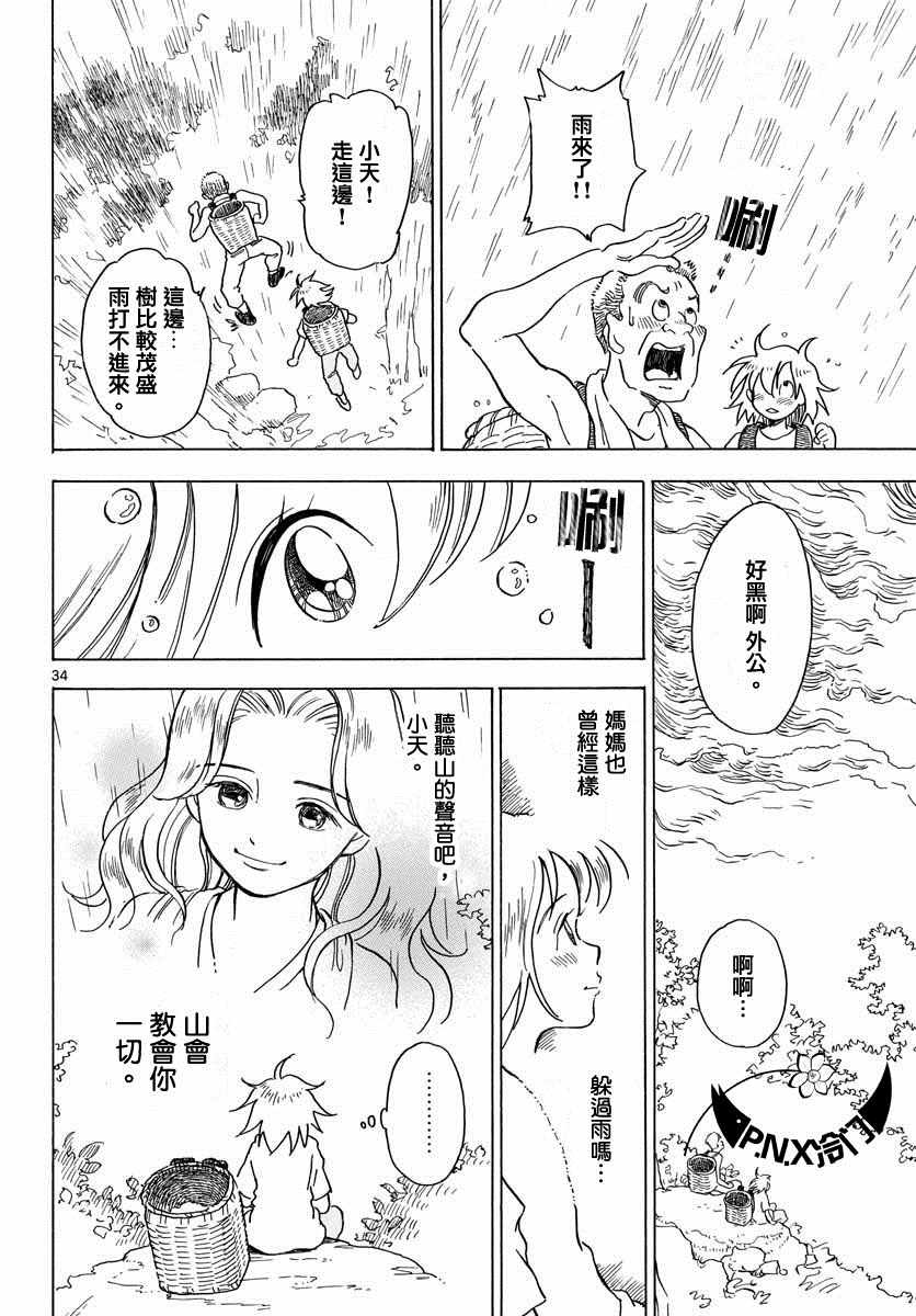 《Bowing！》漫画 002集