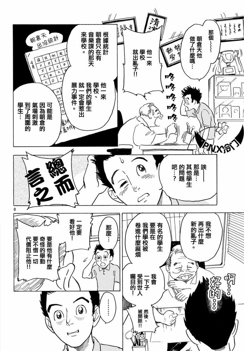 《Bowing！》漫画 003集