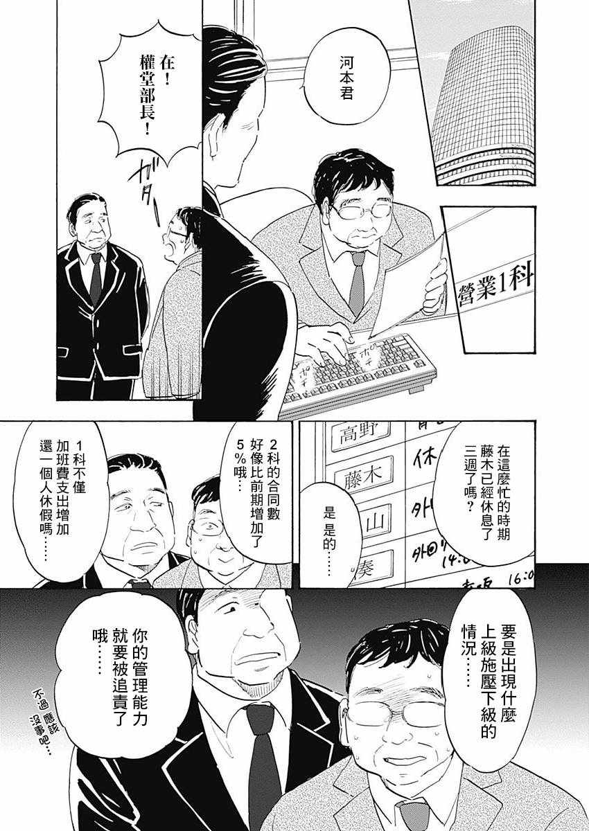 《精神专科弱井医生》漫画 003集