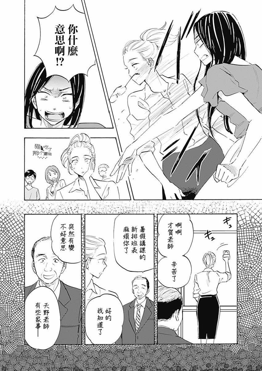 《精神专科弱井医生》漫画 005集