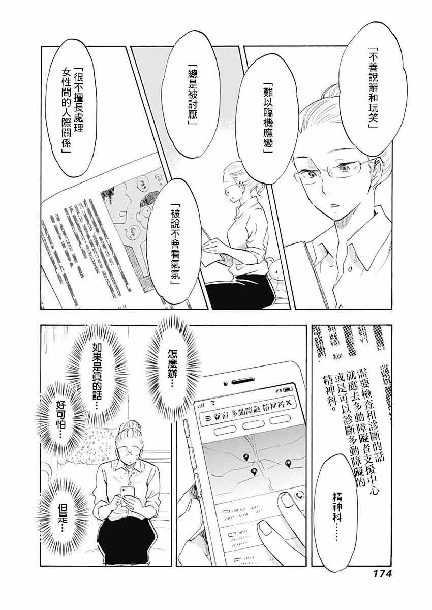 《精神专科弱井医生》漫画 005集