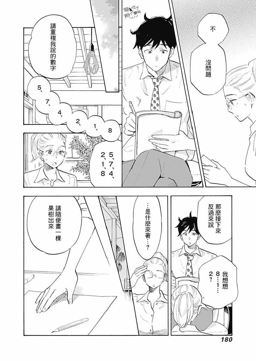 《精神专科弱井医生》漫画 005集