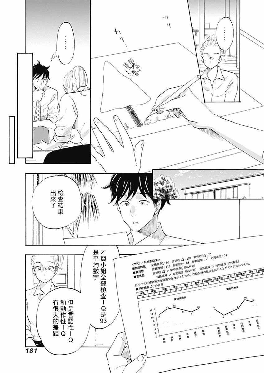 《精神专科弱井医生》漫画 005集