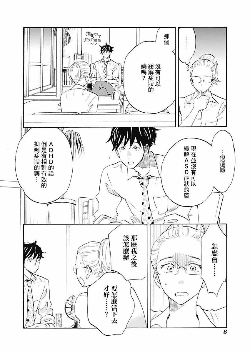 《精神专科弱井医生》漫画 006集