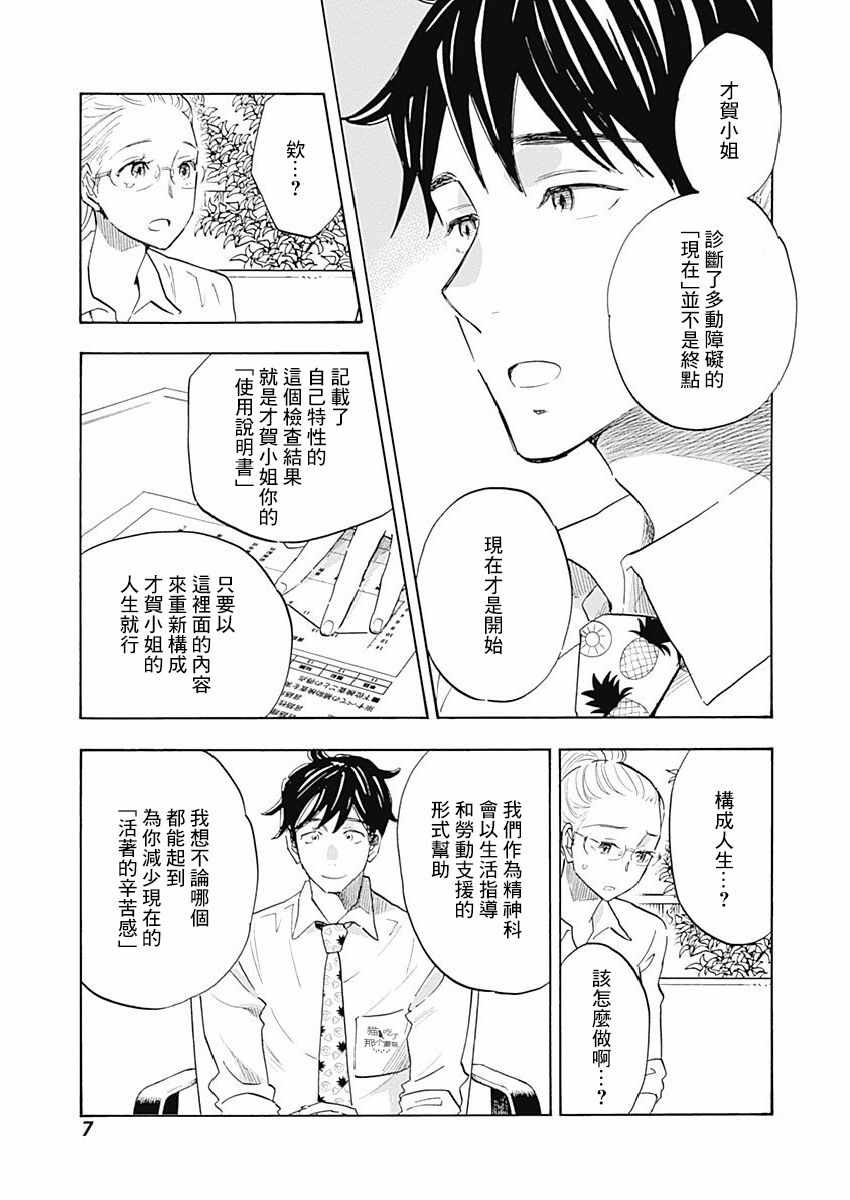 《精神专科弱井医生》漫画 006集