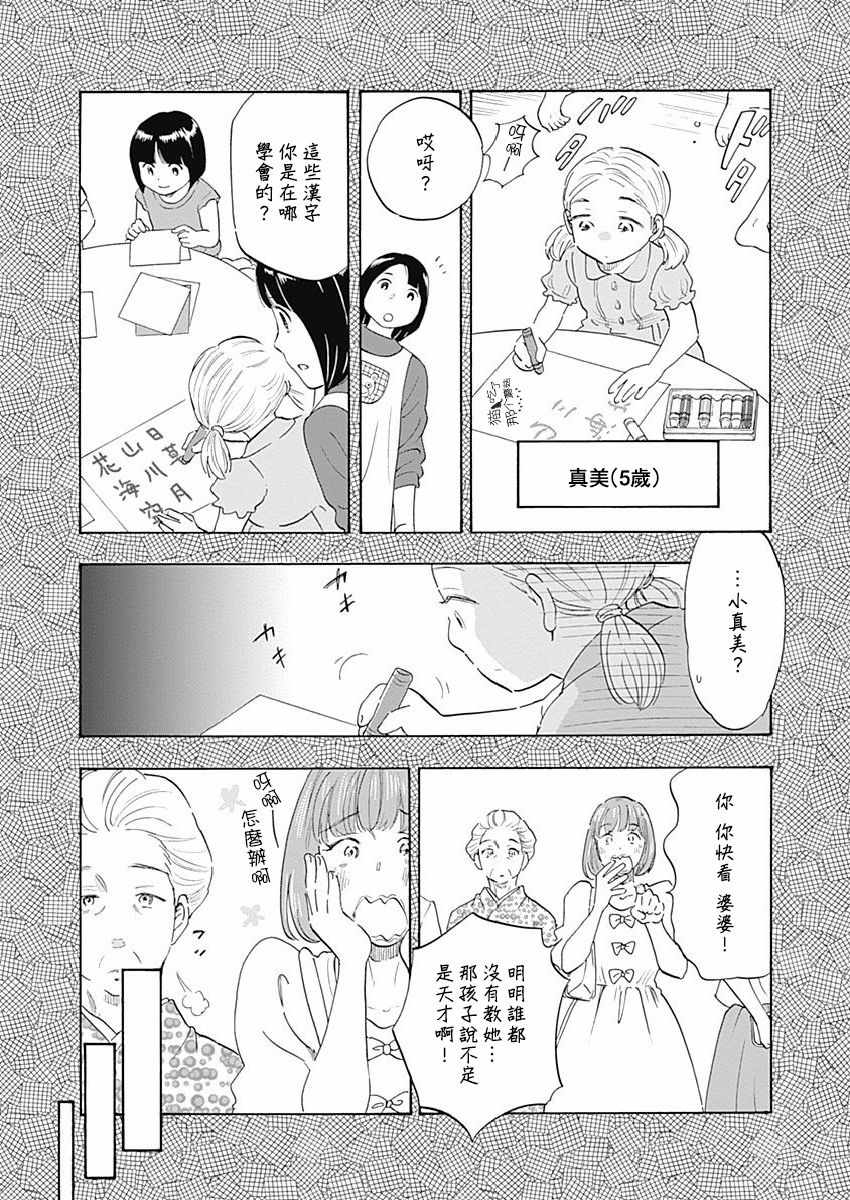 《精神专科弱井医生》漫画 006集