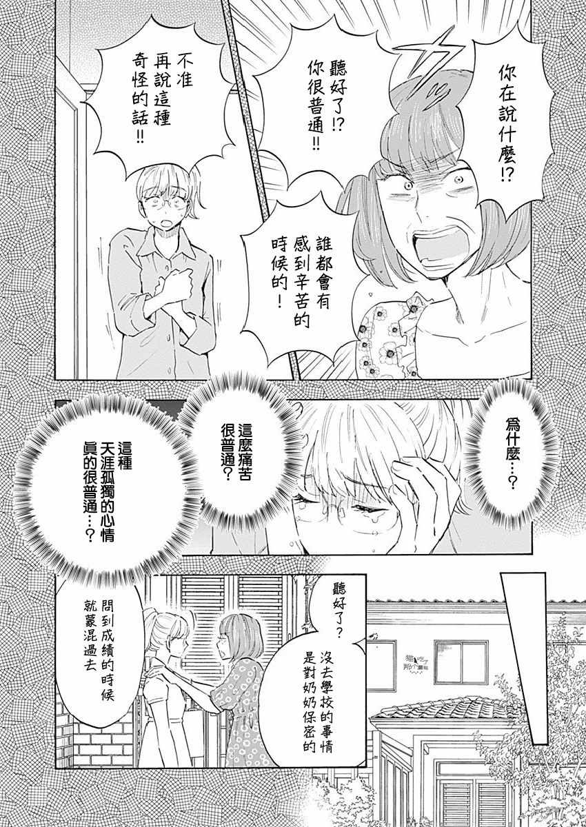 《精神专科弱井医生》漫画 006集