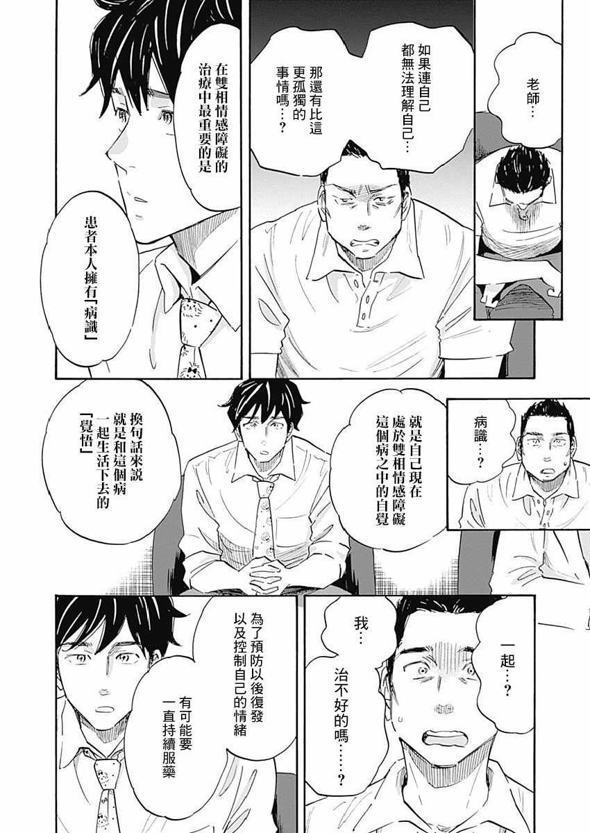 《精神专科弱井医生》漫画 010集