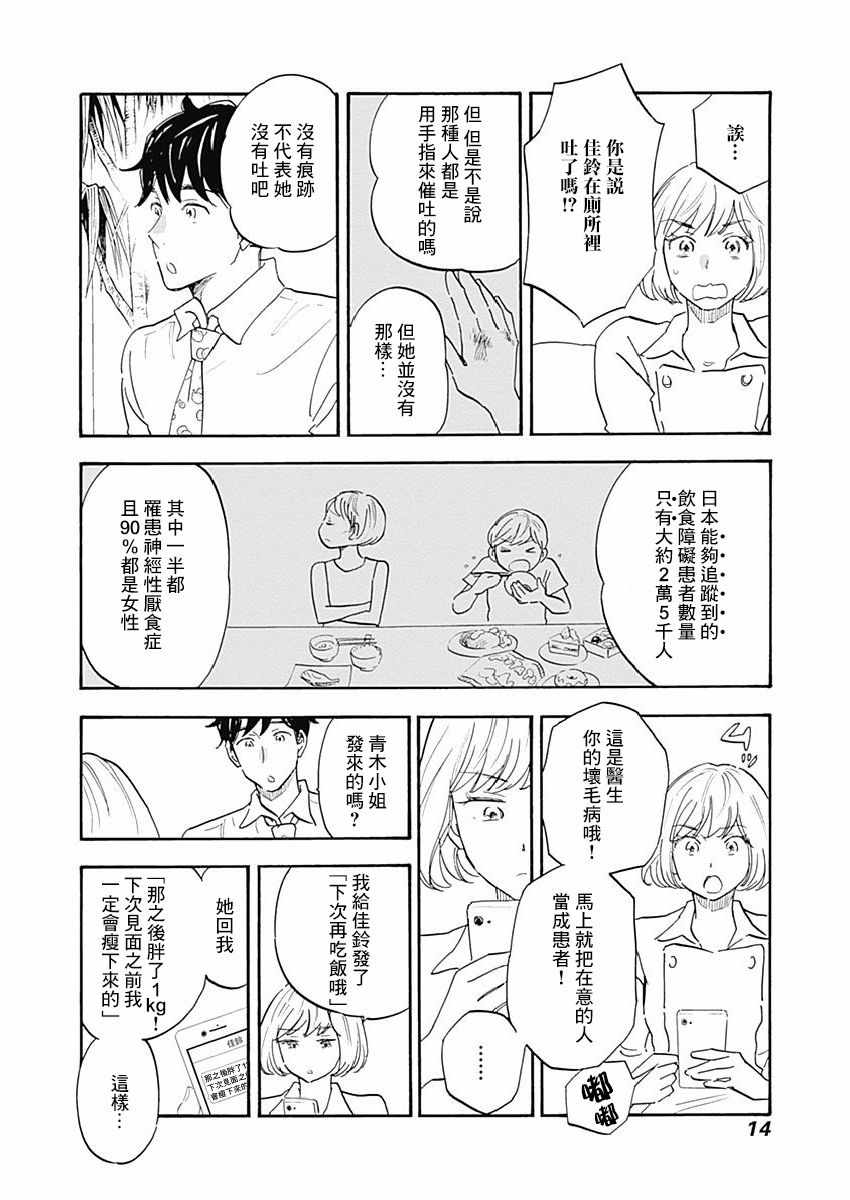 《精神专科弱井医生》漫画 012集