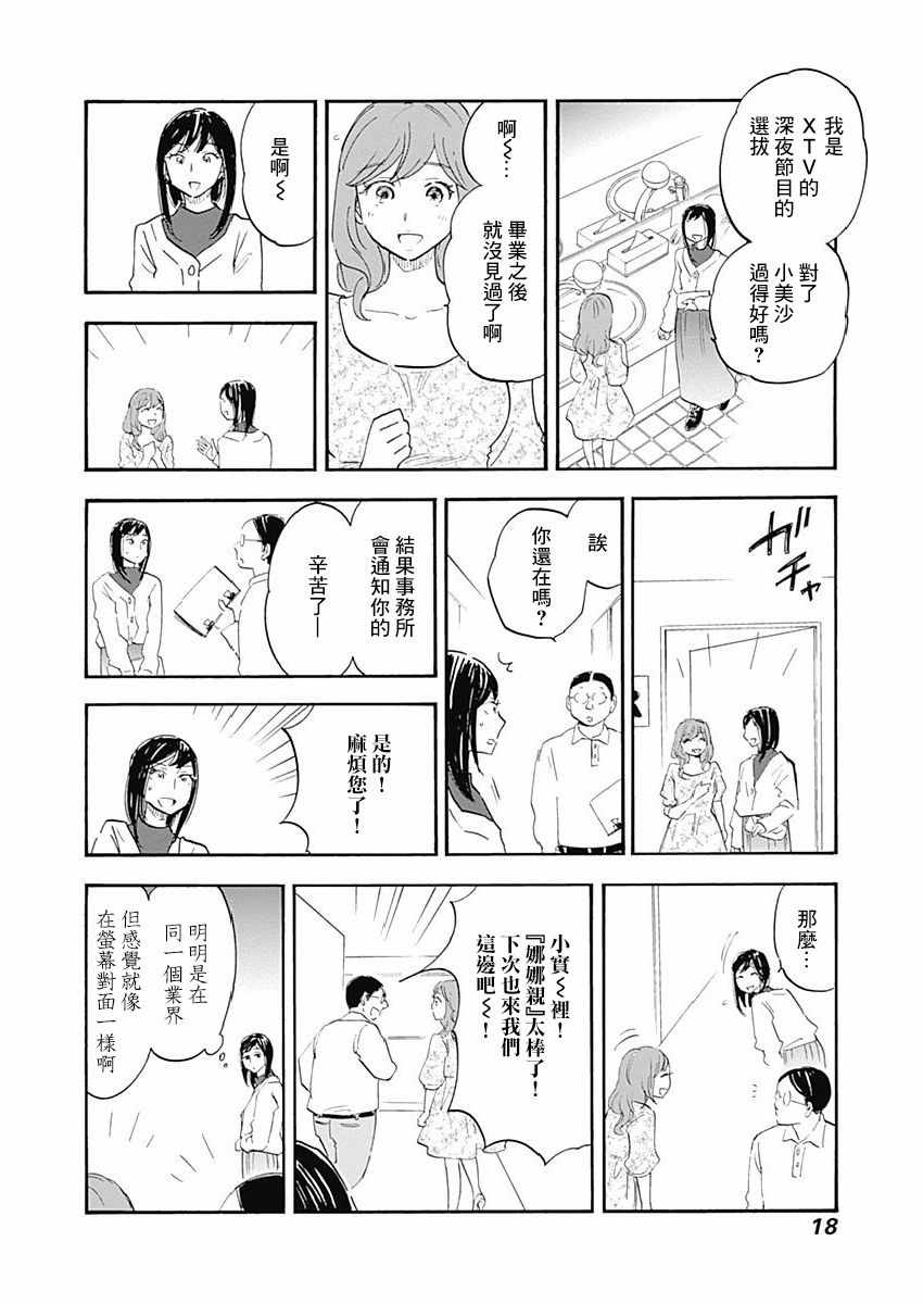 《精神专科弱井医生》漫画 012集