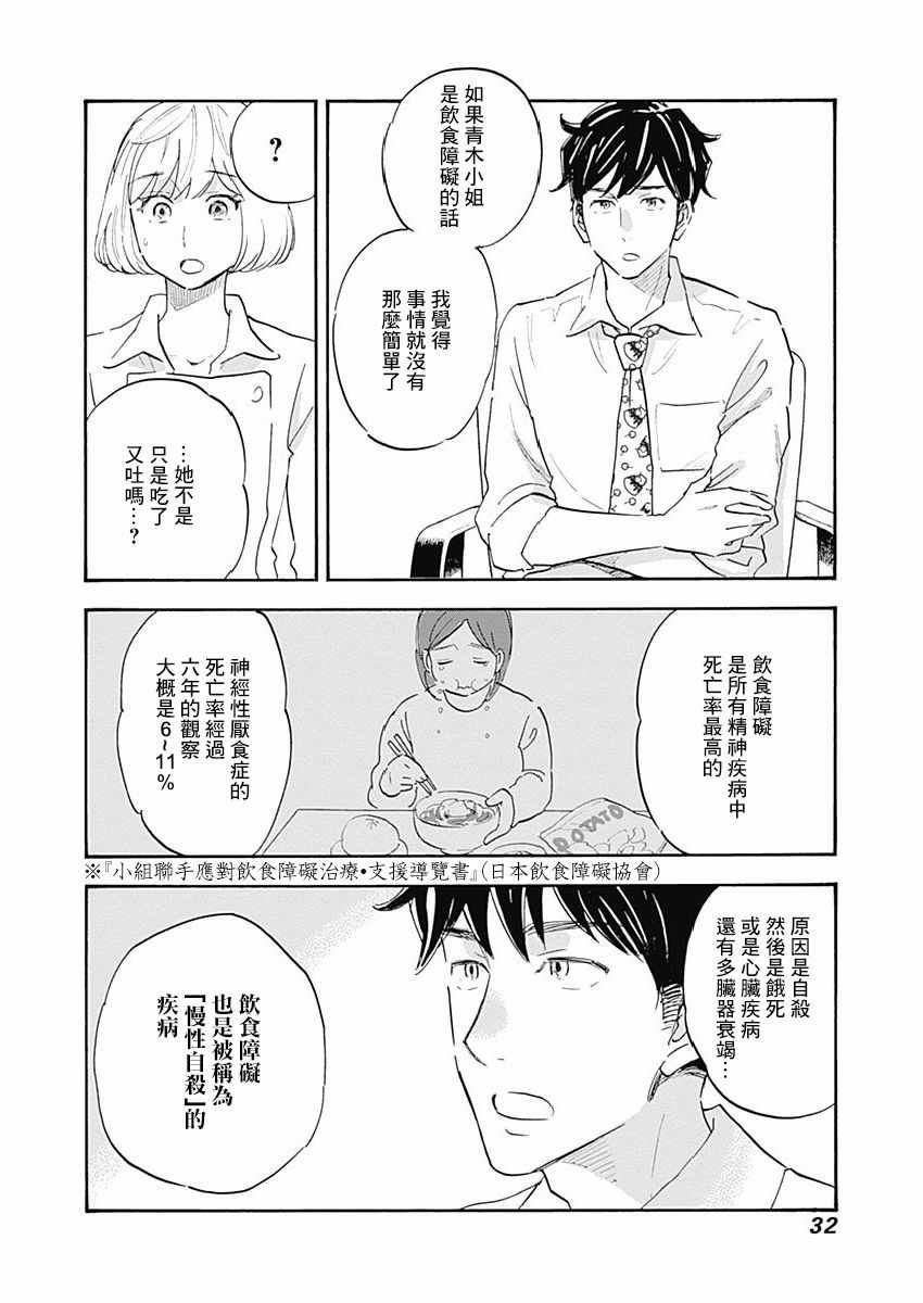 《精神专科弱井医生》漫画 012集