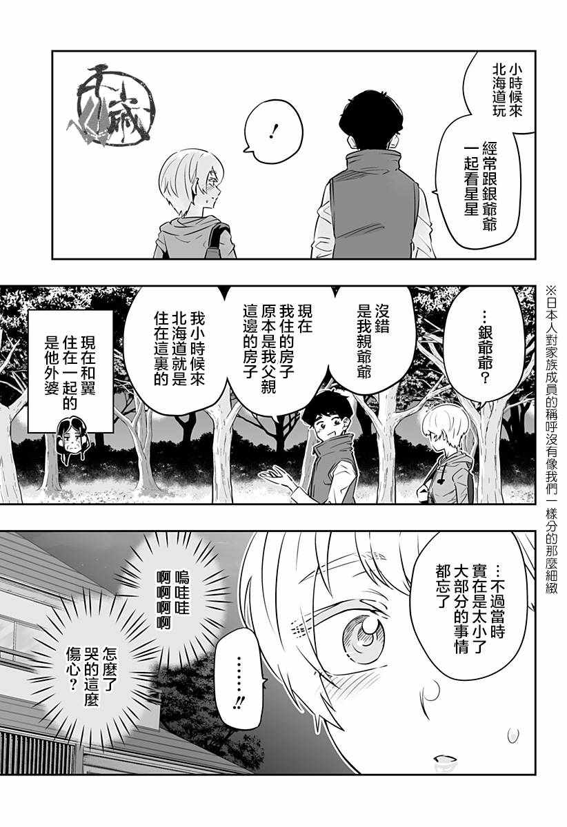 《北海道辣妹贼拉可爱》漫画 028集