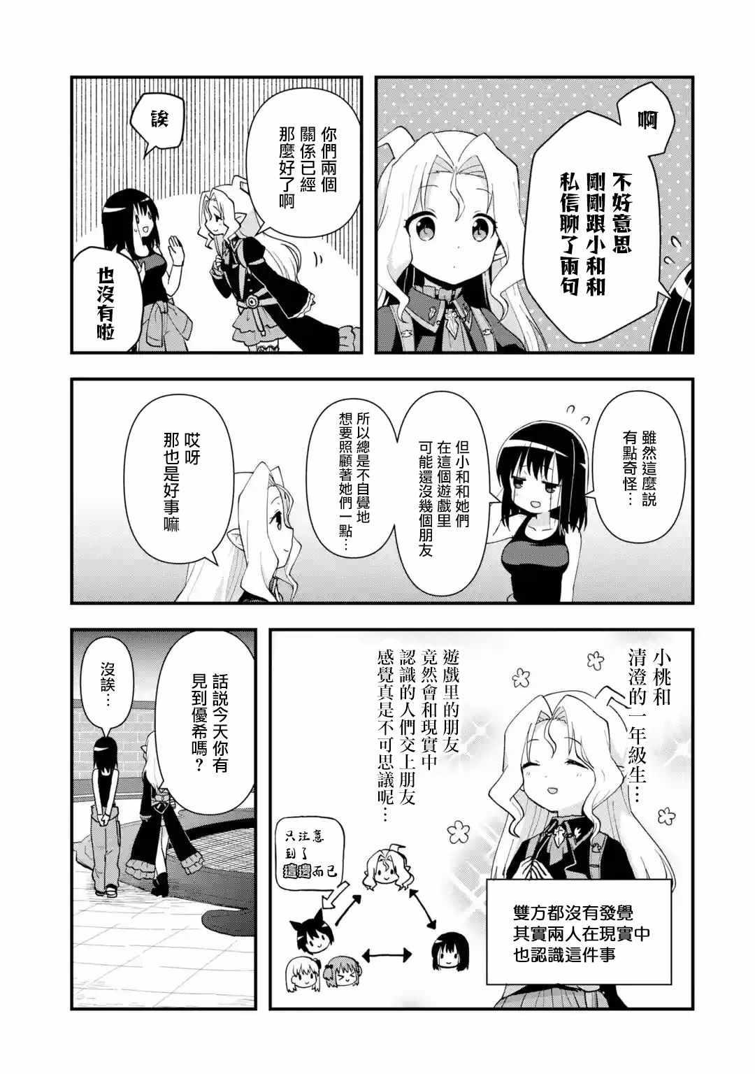 《小咲与最终幻想14》漫画 006集