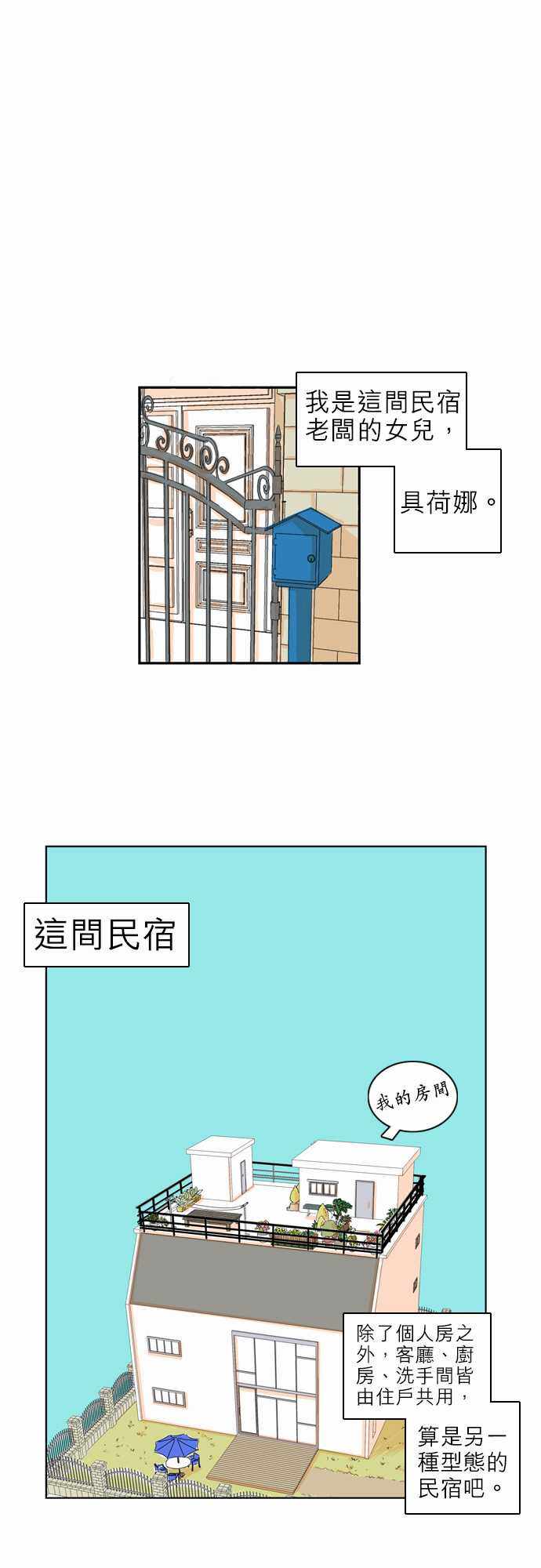 《同在屋檐下》漫画 001集