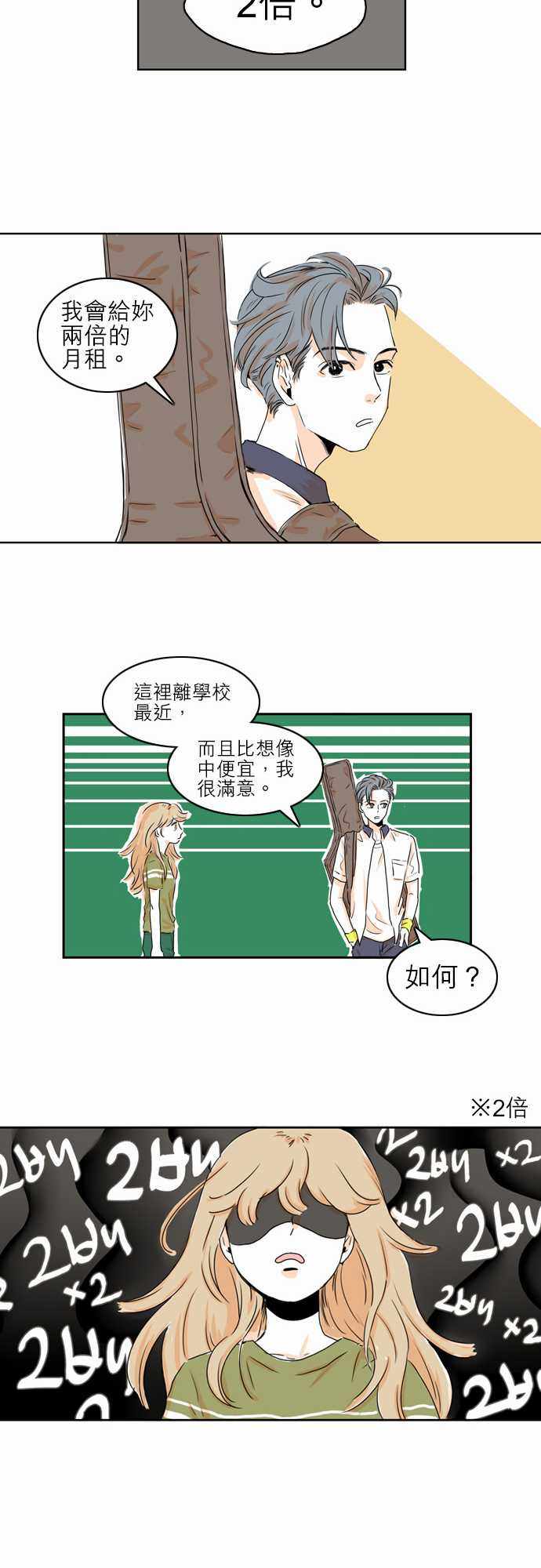 《同在屋檐下》漫画 002集