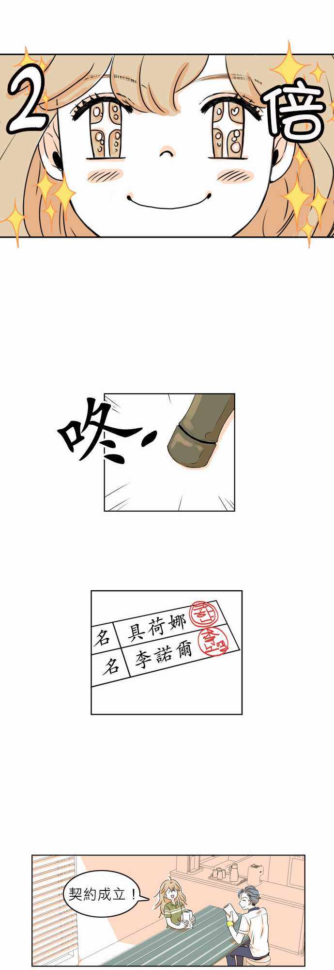 《同在屋檐下》漫画 002集