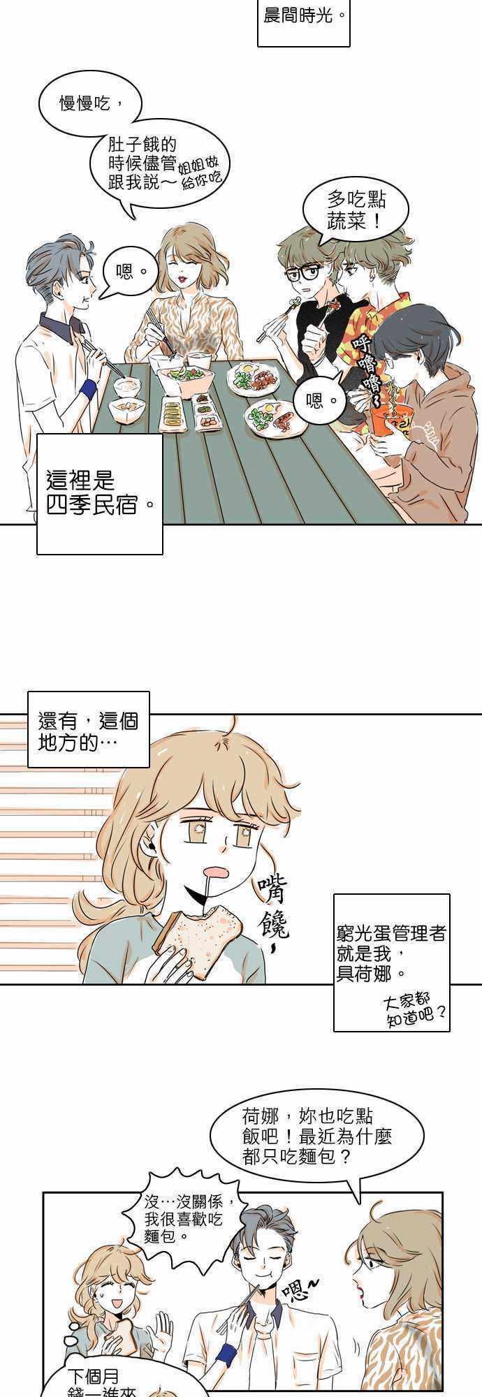 《同在屋檐下》漫画 004集