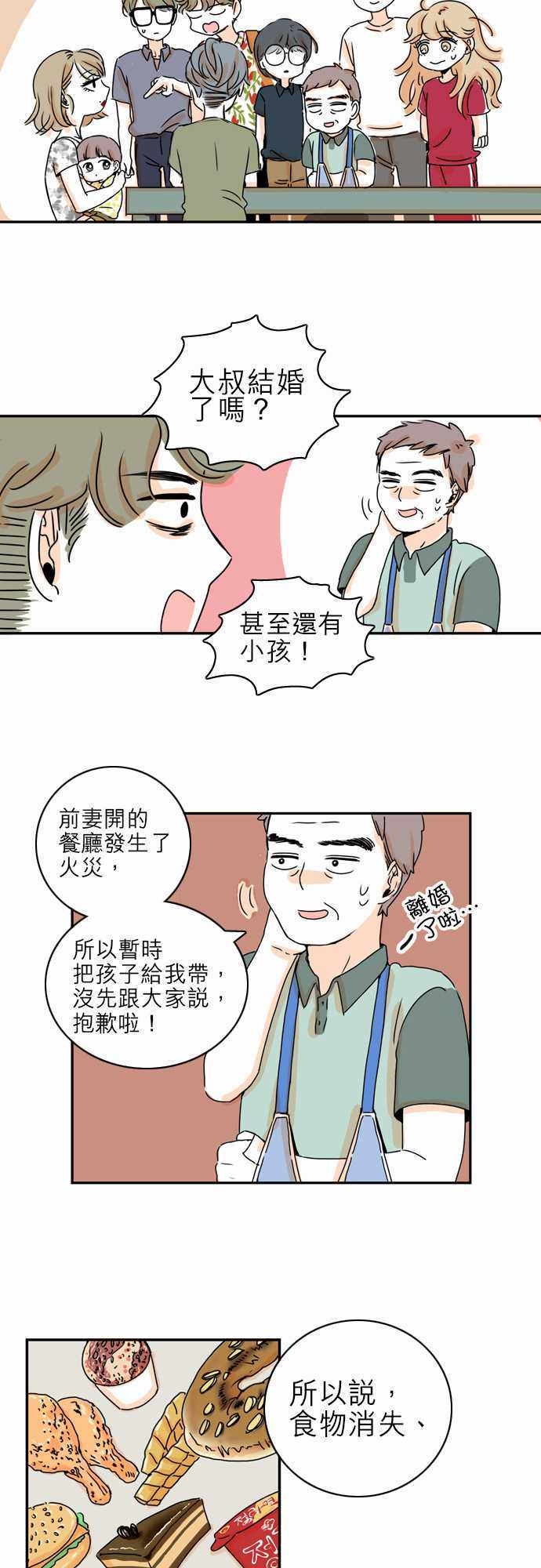 《同在屋檐下》漫画 009集