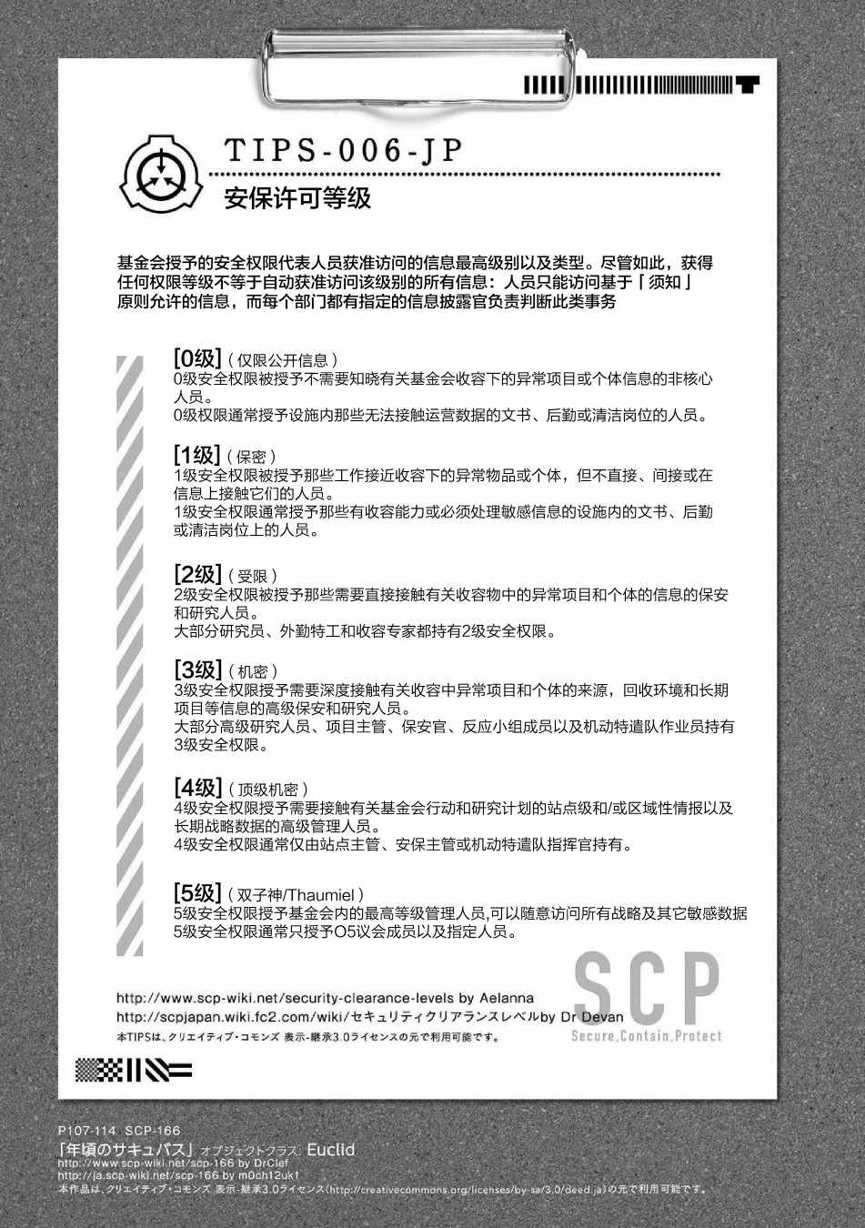《SCP基金会漫画选集》漫画 SCP基金会选集 008集