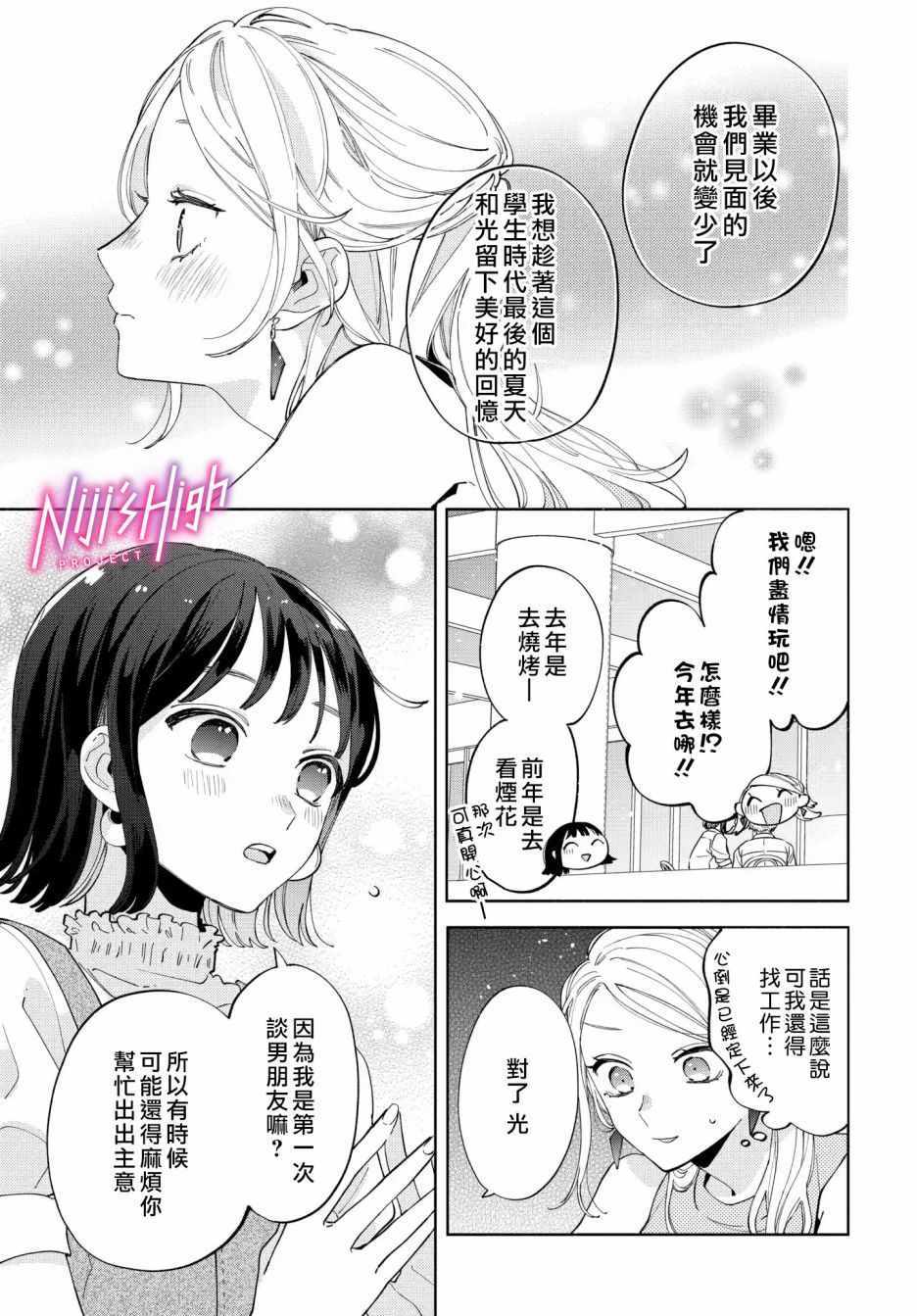 《Lovers High~我配对到了闺蜜的男友~》漫画 Lovers High 001集