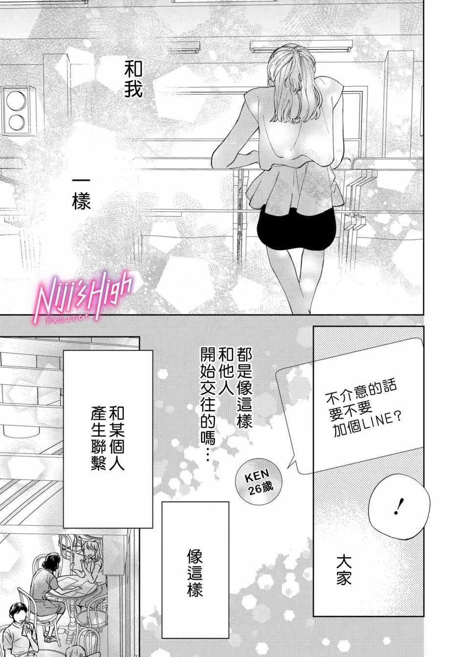 《Lovers High~我配对到了闺蜜的男友~》漫画 Lovers High 001集